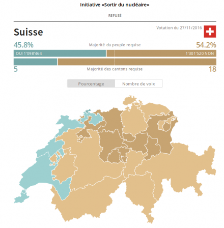 sortirnucleaire.jpg.png