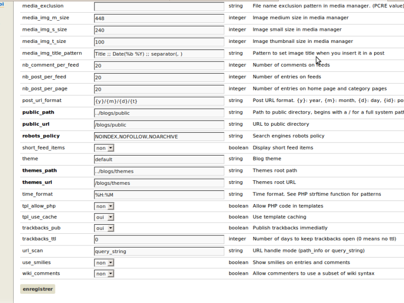 dotclearmultiblogaboutconfig.png dotclearmultiblogaboutconfig.png